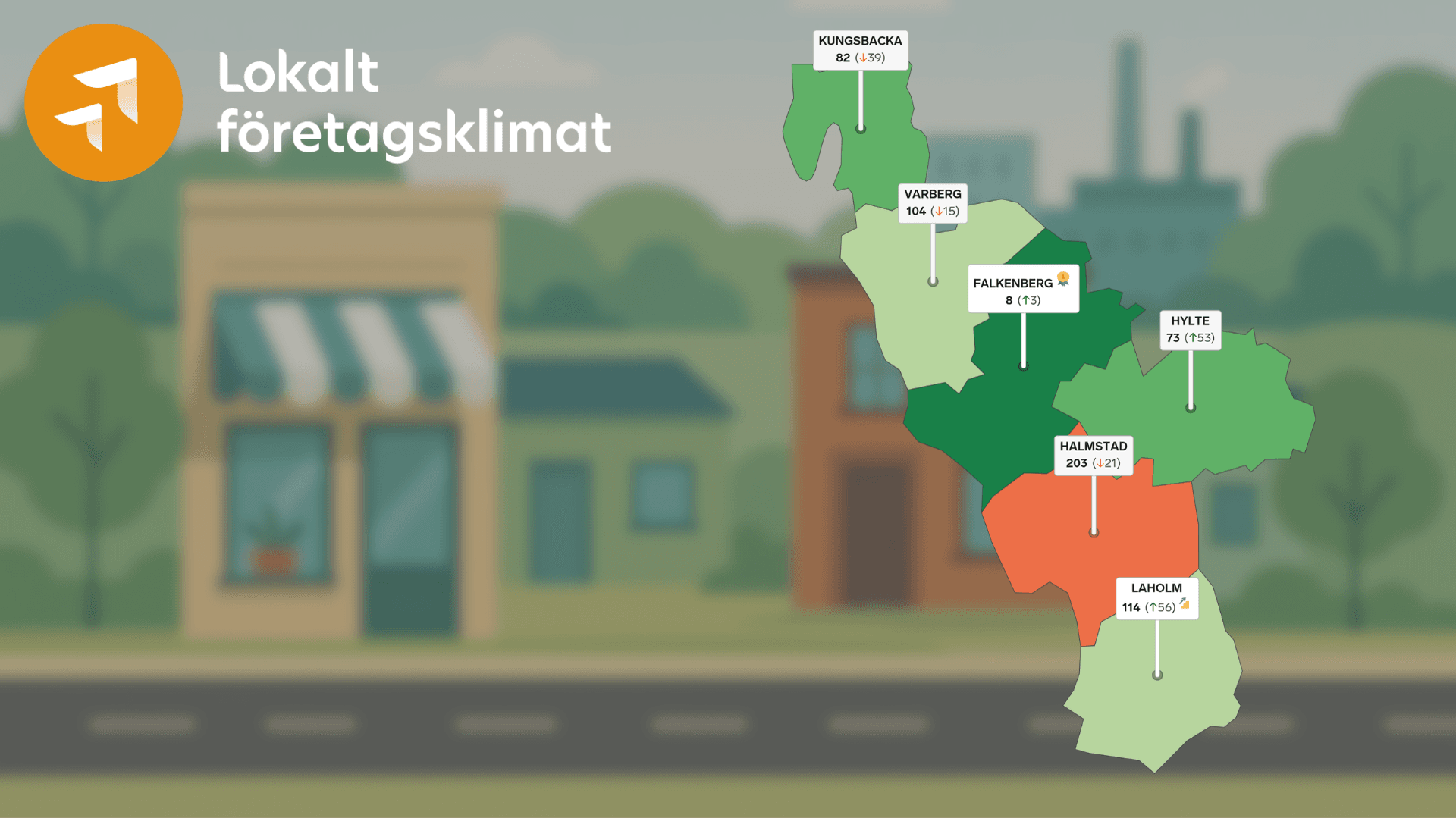Halland ranking 2025