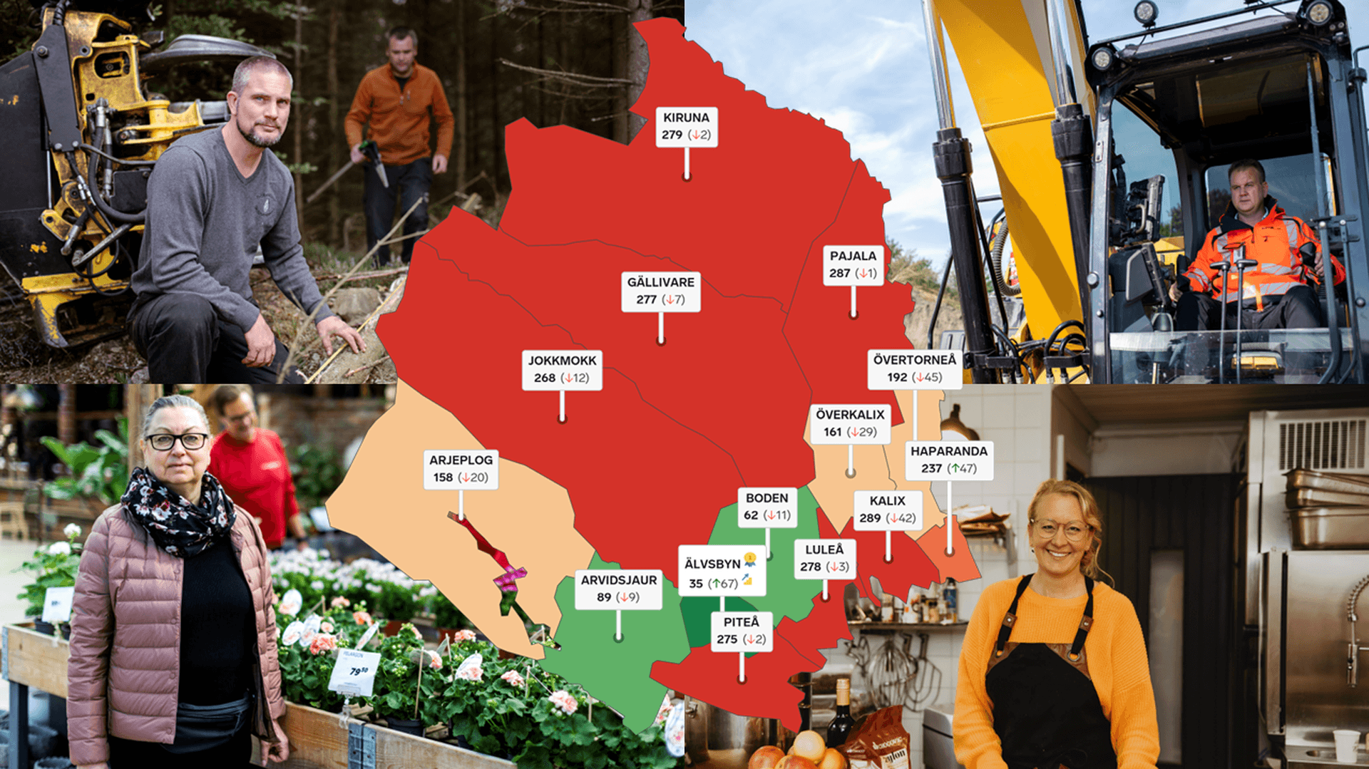Bildkollage: Företagare och en karta över Norrbottens län med kommunernas placering i rankingen