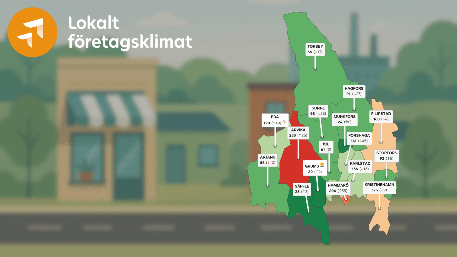 Värmland ranking 2025
