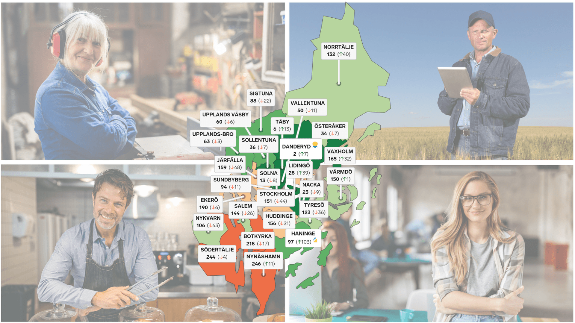 Bildkollage: Företagare och Karta som visar hur alla kommuner i Stockholms län placerar sig i rankingen Lokalt Företagsklimat 2025