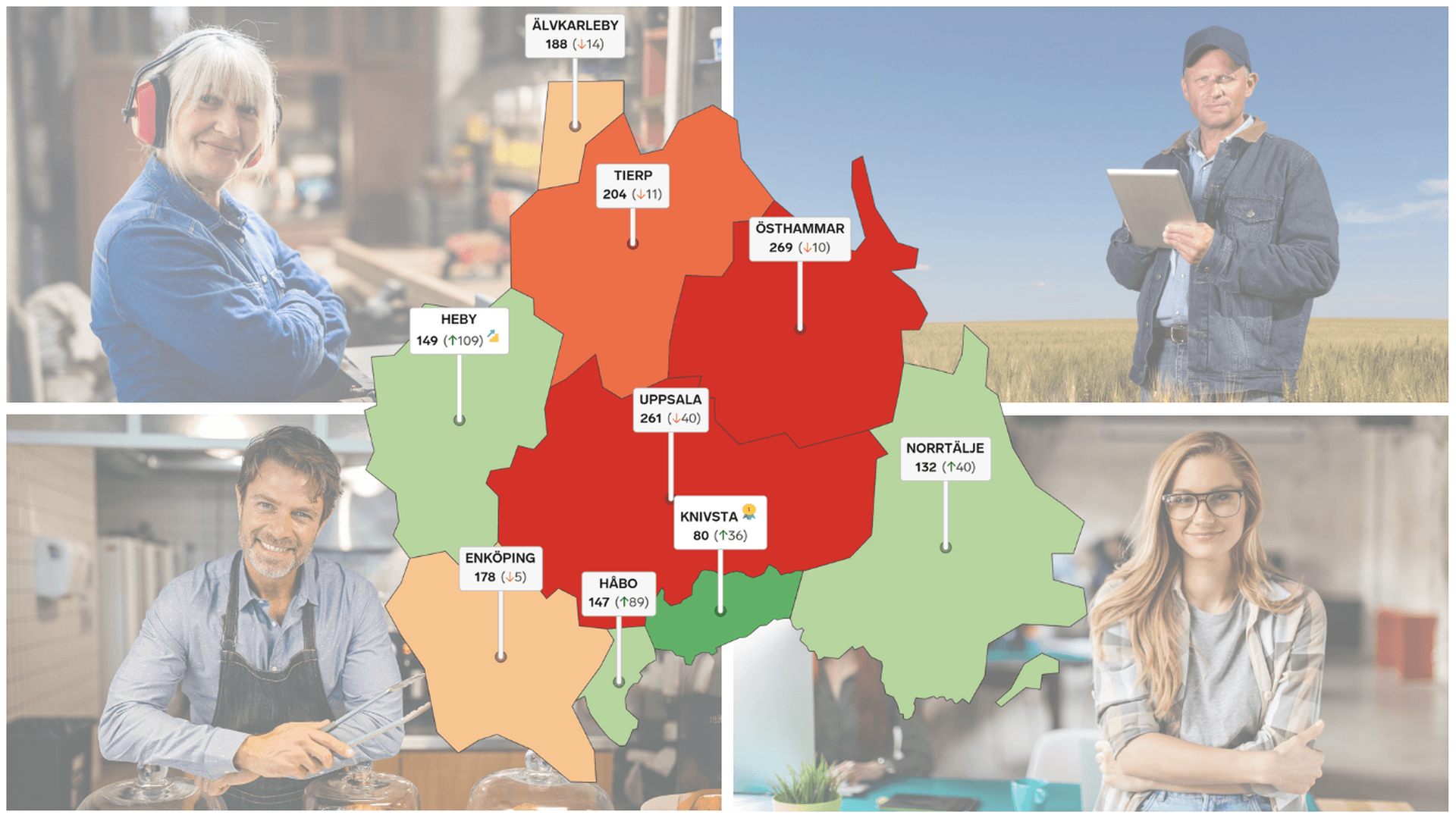 Bildkollage: Företagare och karta som visar hur alla kommuner i Uppsalaregionen placerar sig i rankingen Lokalt Företagsklimat 2025